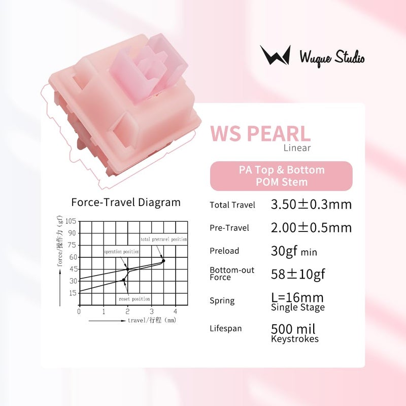 MELETRIX WS Pink Pearl Linear Mechanical Keyboard Switches, Pre Lubed 5 Pins Keyboard Switch Set with POM Stem, PA Housing for Gaming DIY Keyboard (35Pcs) - Image 2